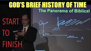 HOW EVERYTHING FITS IN THE PLAN--GOD'S BRIEF HISTORY OF TIME, FROM START TO FINISH