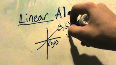 Writing equations of lines