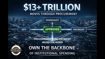 WoCash Procurement & Payment Portal Investor Video