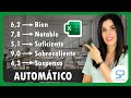 ✅ Función de APROBADO y reprobado en Excel