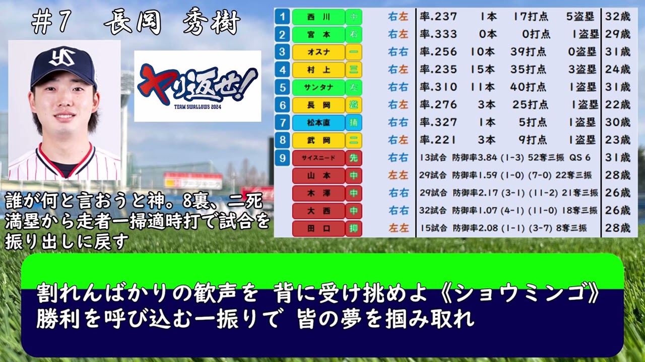 【火ヤク庫大爆発】6月30日 ヤクルトスワローズ 1-9+α
