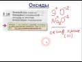 составляем формулы оксидов
