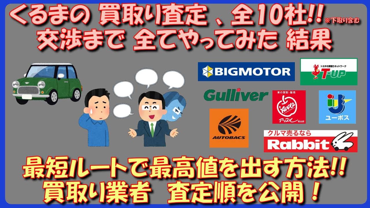 くるまの下取り査定 全10社を交渉含め全てやってみた結果 最短で最高値の業者巡回ルートが見えてきた Youtube