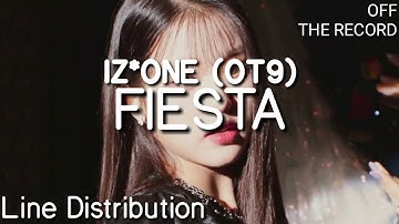 How should the VOCAL, MAKNAE & J-LINE (IZ*ONE) sing FIESTA ☆LINE DISTRIBUTION☆