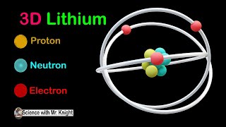 3D Lithium