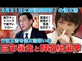 高市早苗暴走に次ぐ暴走!変造偽造捏造!自爆しても無視、の高市の裏で岸田首相が解散総選挙を企む?元博報堂作家本間龍さんと一月万冊