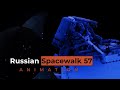 Roscosmos Cosmonauts Prepare to Conduct Spacewalk