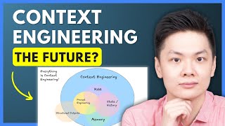 Context Engineering Clearly Explained (Why It Matters)