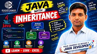 Java OOPs in Hindi | Questions | Practice & Output Based Questions