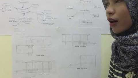 Design 2 - Presentation Precedent Study Part 1 week8