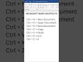 MS WORD SHORTCUTS EVERY BEGINNER MUST KNOW