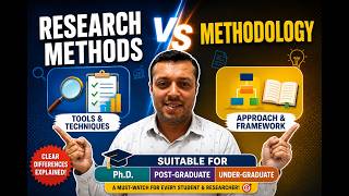 Research Methods vs Methodology: The MOST Confusing Topic Explained! | PhD, UG & PG