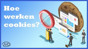 Hoe Werken Cookies?