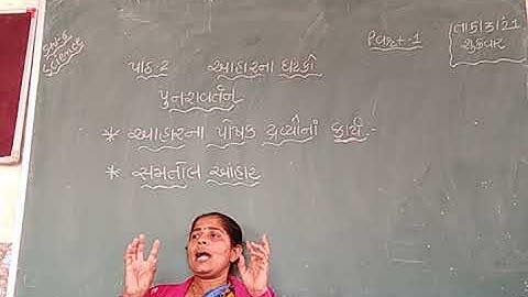 Saurabh Vidhyalay, Himatnagar, Std-6, Sub-Science, Chapter-2(Revision), Part-1...