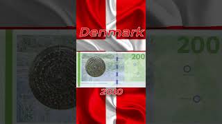 Denmarks Current Banknotes