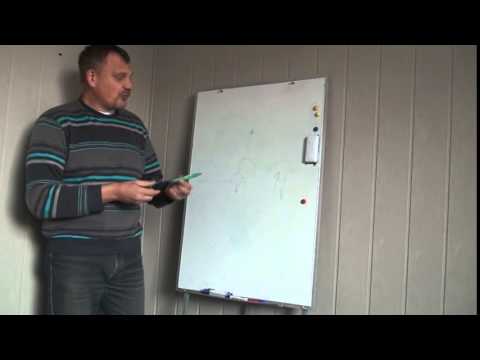 Уровни Души Щербаков АН Занятие 3