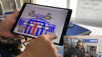 Big Directional Valves