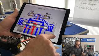 Big Directional Valves