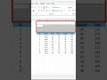 How To Add Heading In Excel|| Merge and Center|| Day 5 Excel Mastery Series|| #excel #heading