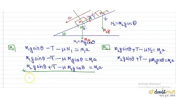 Two masses `M_1 and M_2` are connected by a light rod and the system is slipping down a rough in...