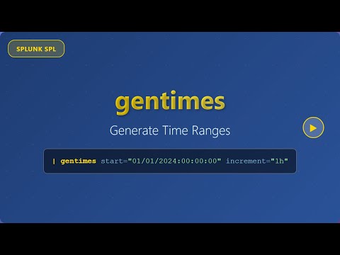 Splunk SPL gentimes Command Tutorial - Generate Time Ranges for Data Analysis