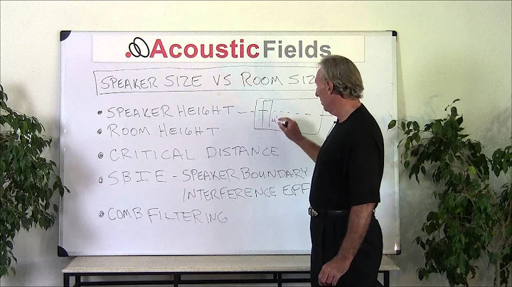 Speaker Size Vs Room Size - www.AcousticFields.com