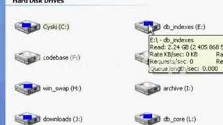 Hard Drive Indicators