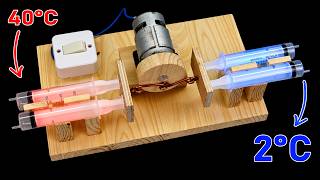 Make A Simple Refrigeration System From Cylinders Farmer Won The Nobel Prize
