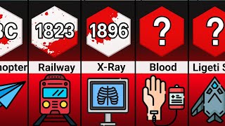 Inventions That Killed Inventor: Comparison