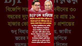 Prashant Kishor | Mamata Banerjee #motivationalvideo #motivation #motivational #inspiration #shorts