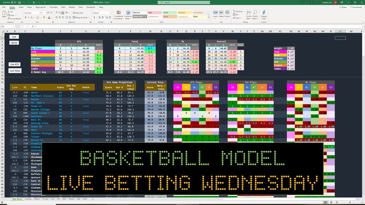College Basketball Betting Model 2H Betting Wednesday (2/10/2021) YouTube