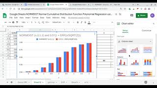 Google Sheets NORMDIST Normal Cumulative Distribution Function Polynomial Regression using ERF