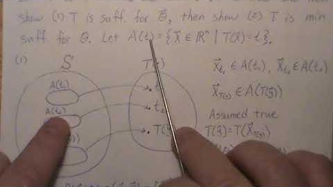 Minimal Sufficient Statistics