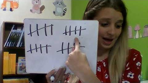 6-1: Organize Data into Three Categories