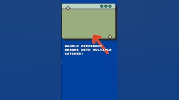Master Exceptions & Error Handling in Java Fast! #javaexceptions #javabasics  #javaprogramming