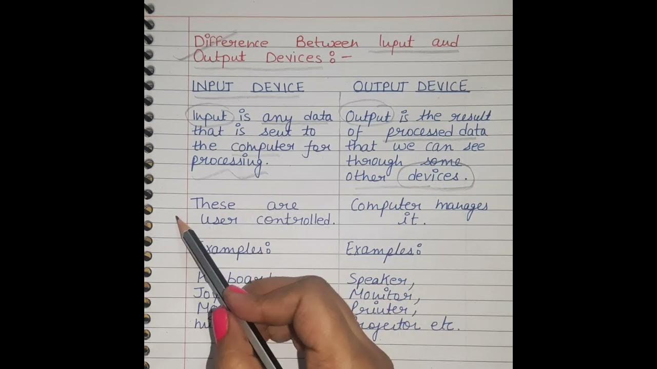 Difference Between Input And Output Devices Input Device And Output difference-between-input-and-output-devices-input-device-and-output