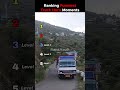 Ranking Funniest Truck Horn Moments (Pt. 2) #funny #horn #truck