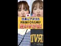 【日本とアメリカ】列を抜かされた時が違いすぎる #Shorts