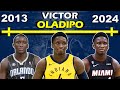 Timeline of victor oladipos career  rise and sudden downfall