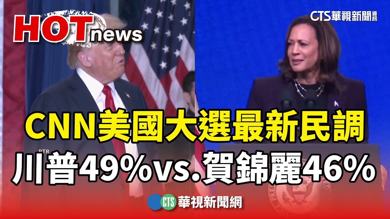 CNN美國大選最新民調川普49%vs.賀錦麗46% - 華視新聞網