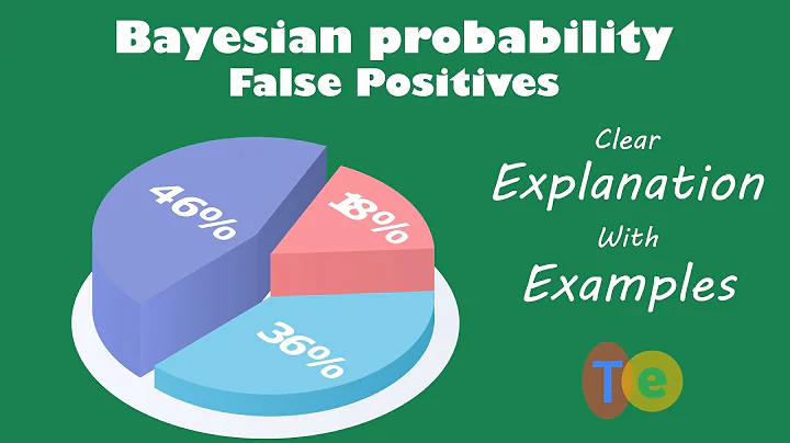 Bayesian probability | False Positives & False Negatives | Statistics and Probability EP12