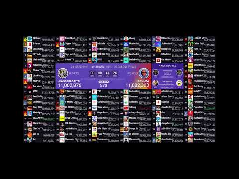 MDM: Fernanfloo llega a los 50 millones de suscriptores 😀😀😀