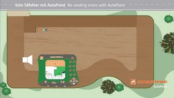 AMAZONE GPS-Switch mit AutoPoint