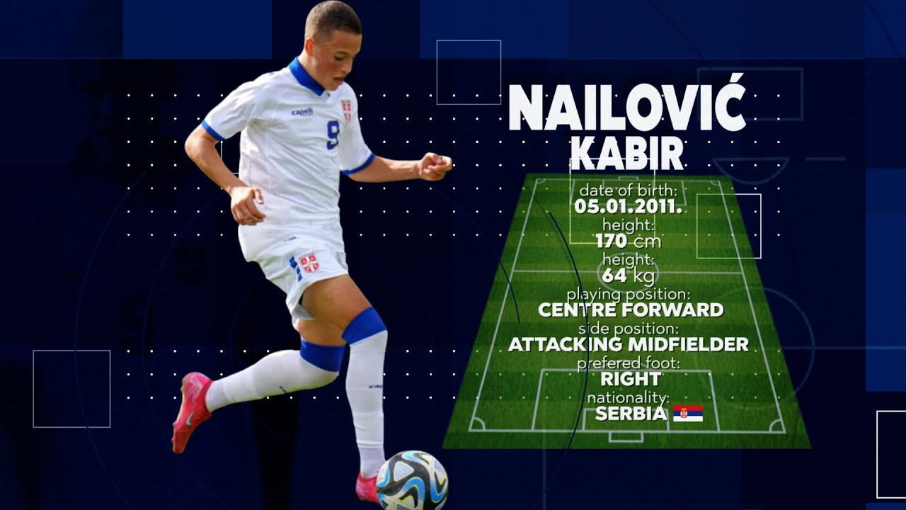 Nailovic Kabir CF AM 2025 U15 Serbia