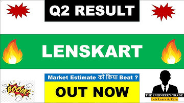 Lenskart Q2 Results 2026 | Lenskart Results Today | Lenskart Share Latest News 
