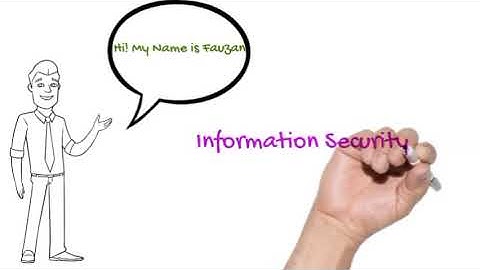 Playfair Cipher Overview