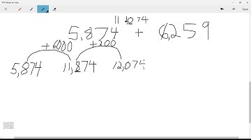4th Grade Math: Adding Thousands with an Open Number Line
