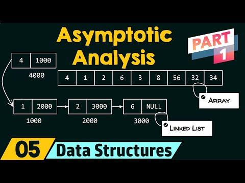 Video: Vad betyder asymptotisk?
