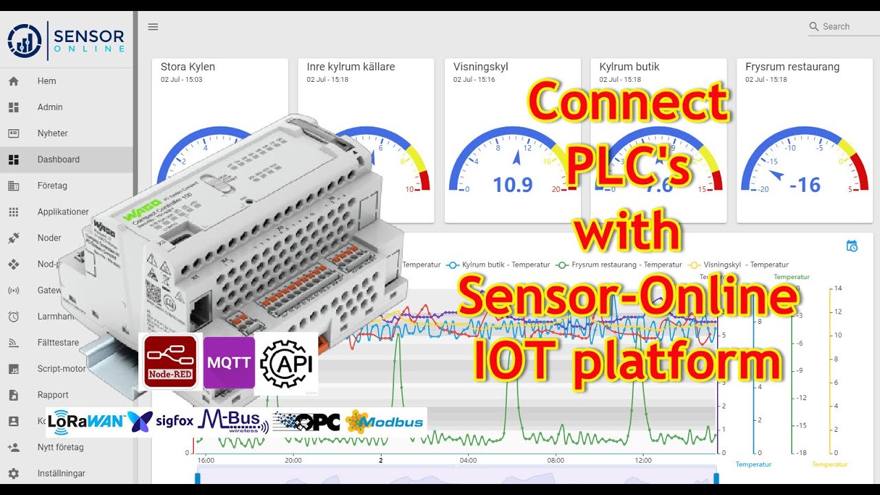 Wago CC100 PLC kommunicerar med Sensor-Online - YouTube