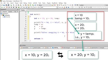 Swap 2 Numbers Using a Temporary Variable: C